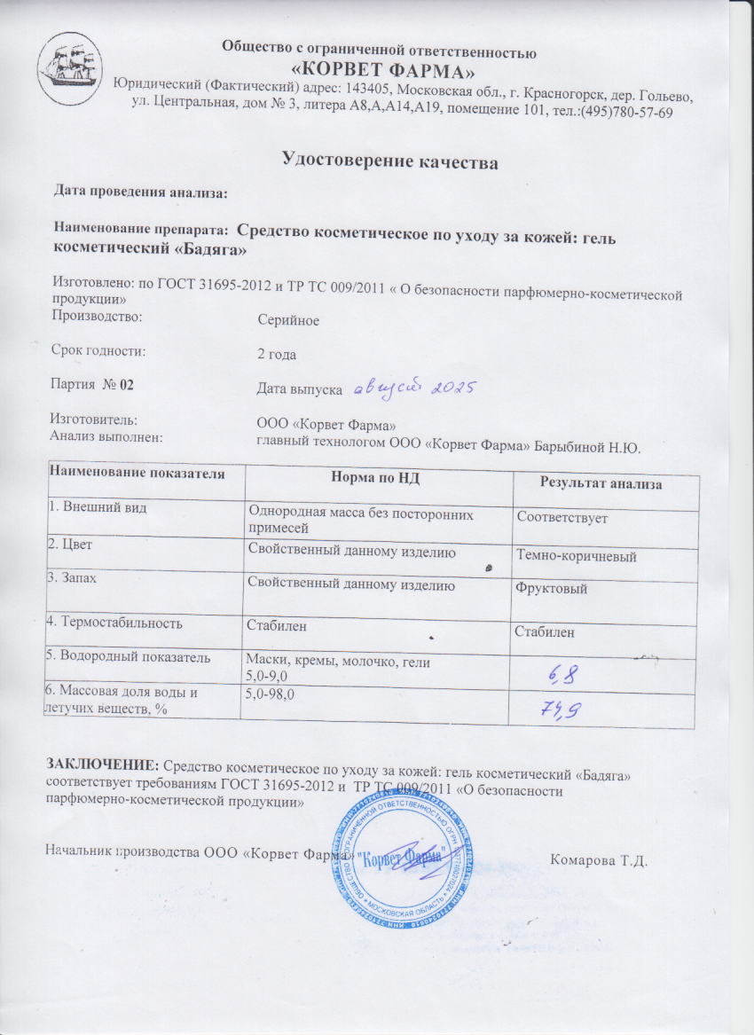 Паспорт №08202502